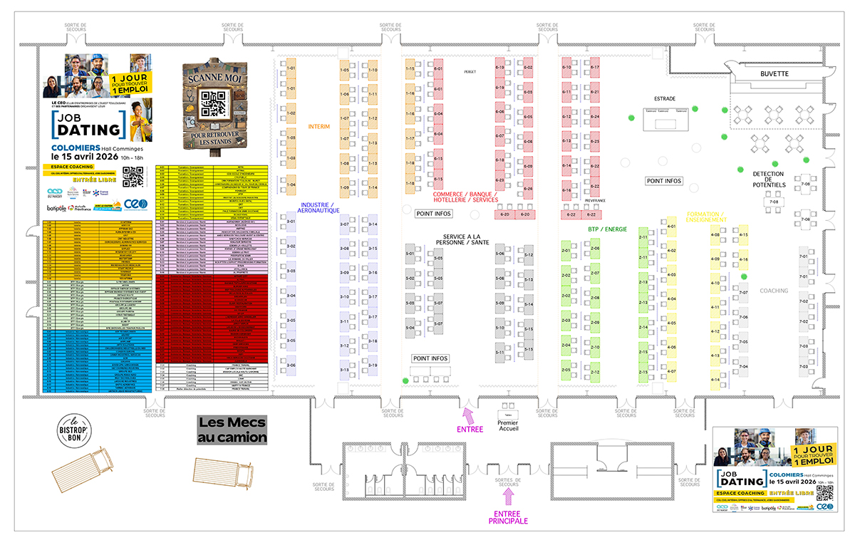 Plan de